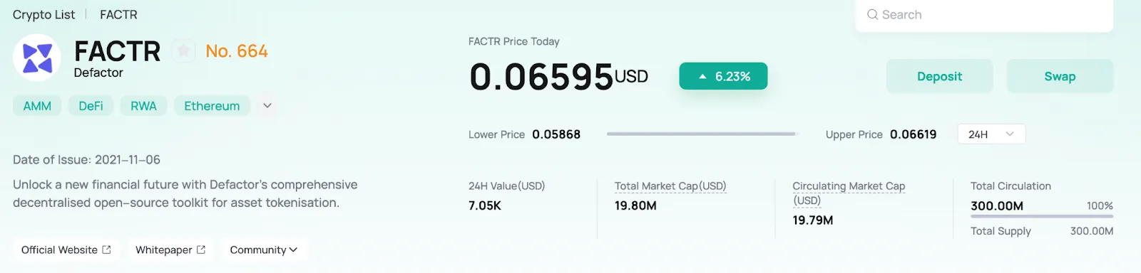 FACTR Token Statistics on CoinEx