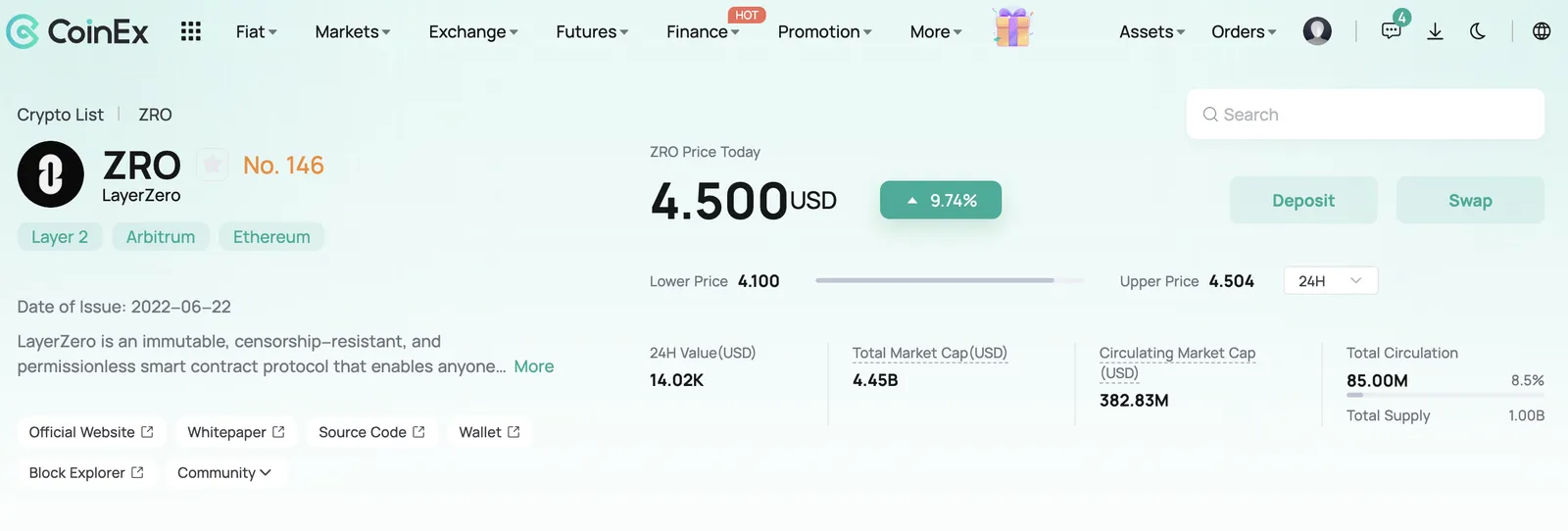 LayerZero price and info