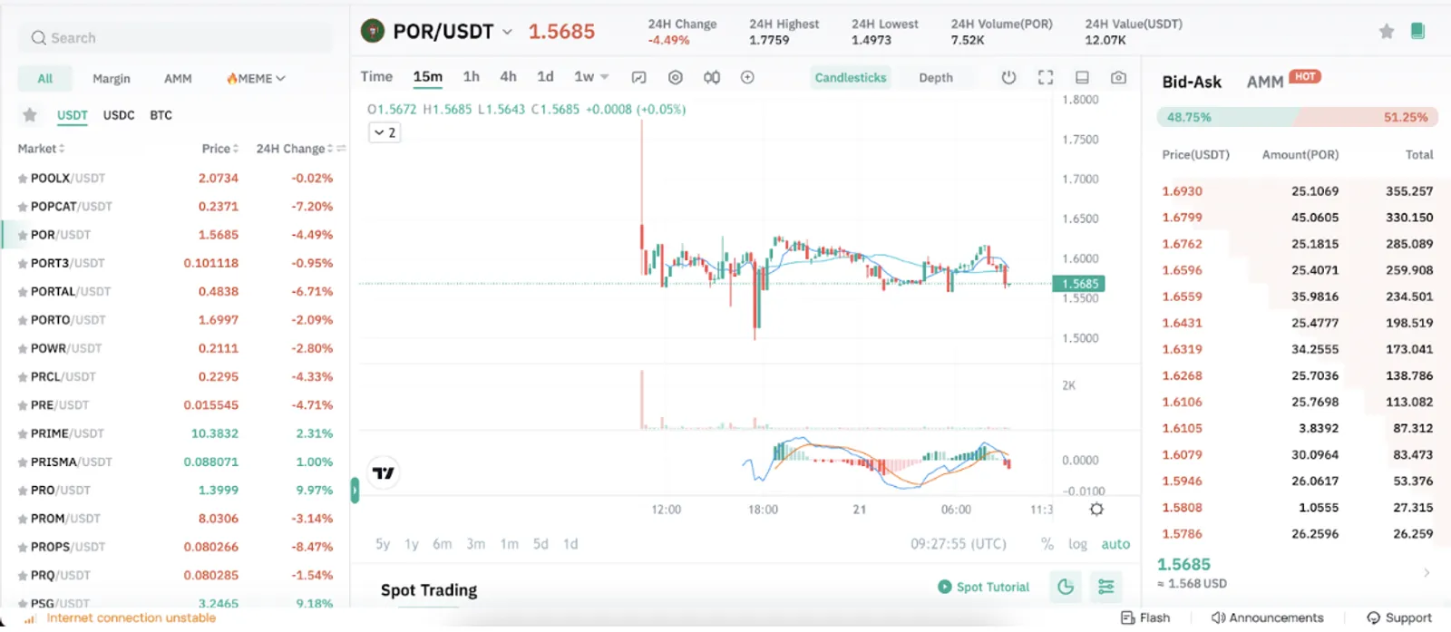 $POR