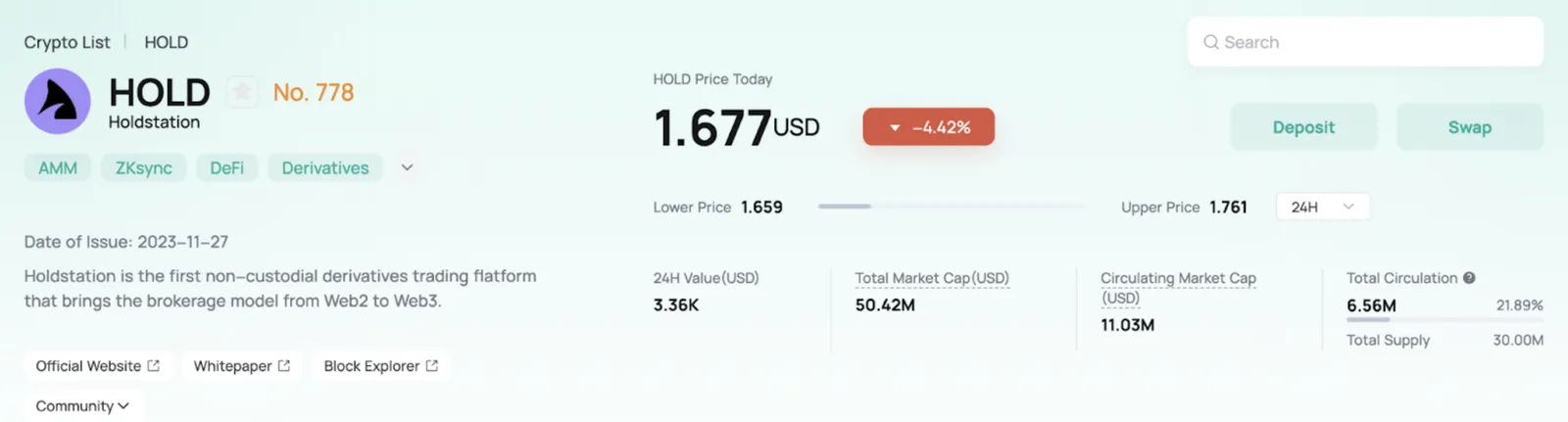HOLD on CoinEx