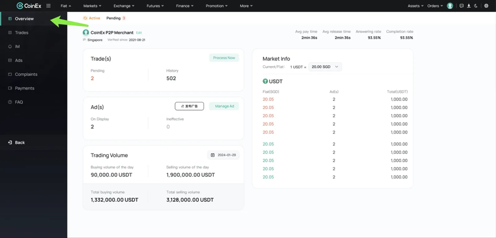 Hướng dẫn CoinEx P2P: Cách người bán P2P có thể thanh toán trong CoinEx và đăng quảng cáo - image 4