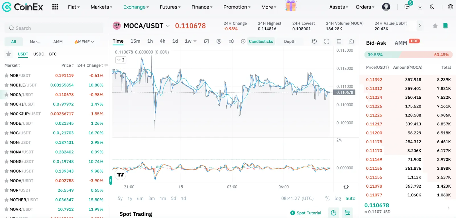 Mocaverse: Animoca Brands lança sua moeda oficial, MOCA