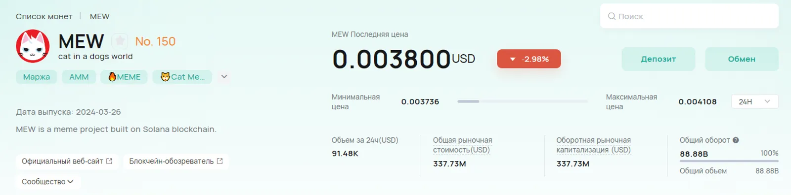 MEW meme coin on CoinEx