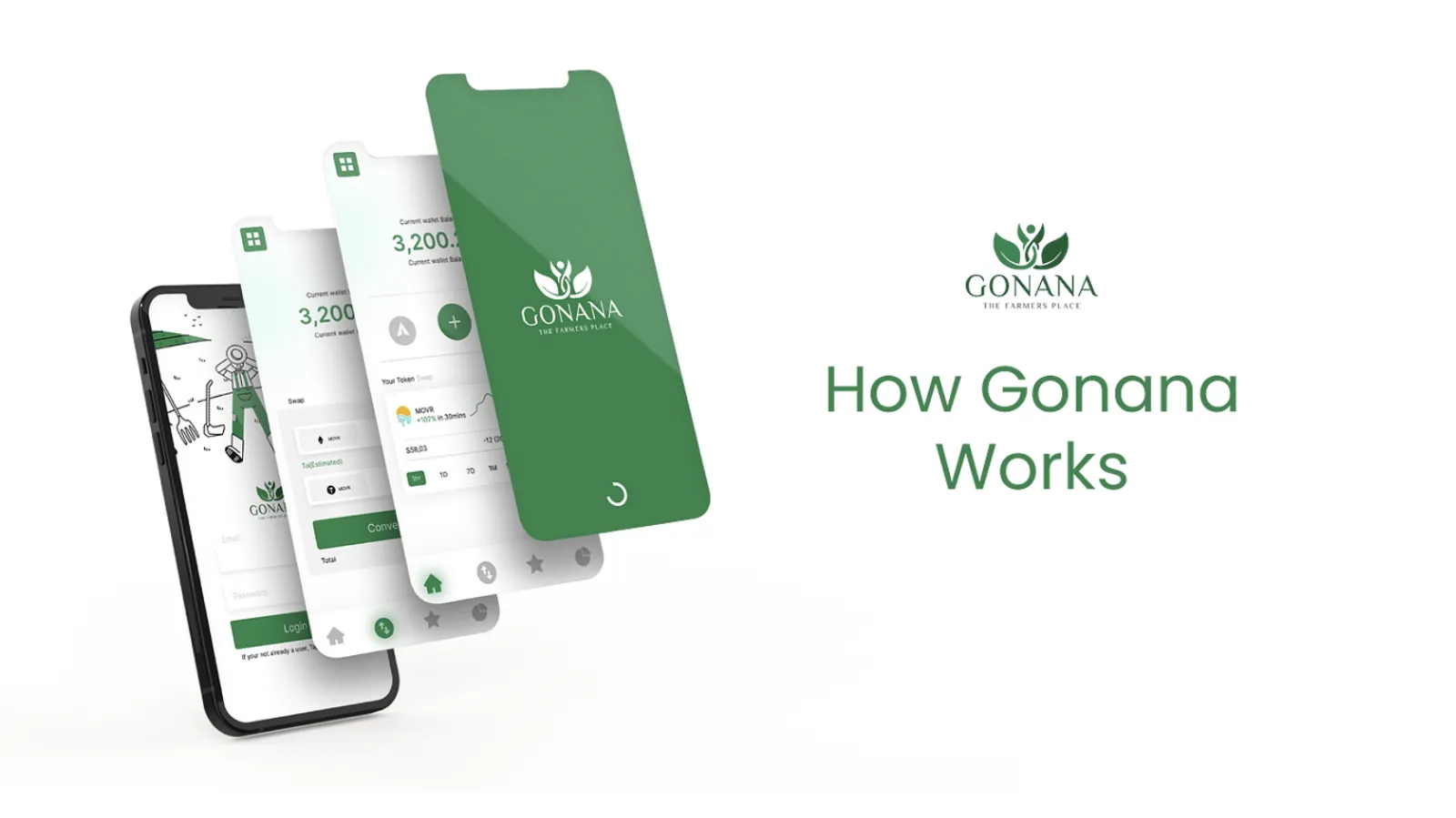 Gonana