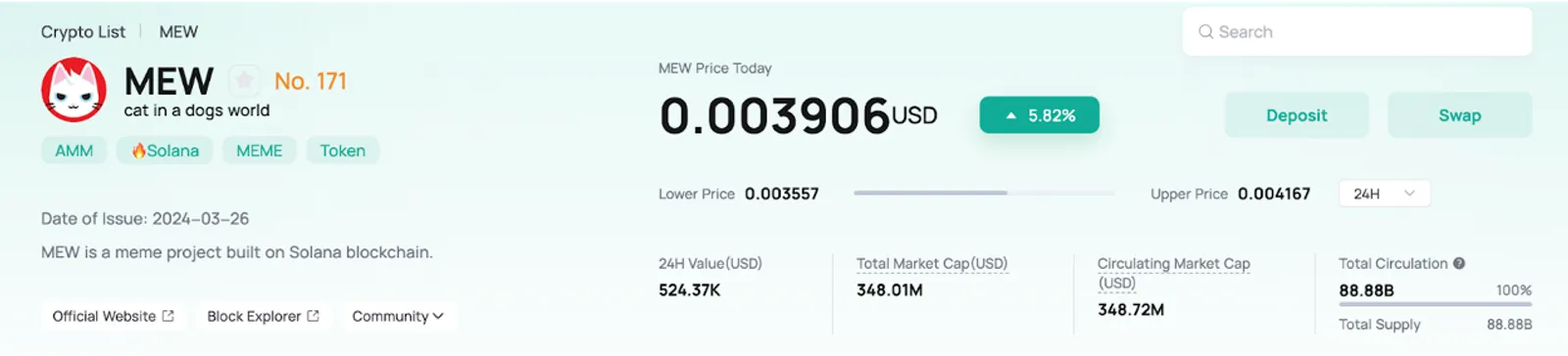 MEW 밈 코인