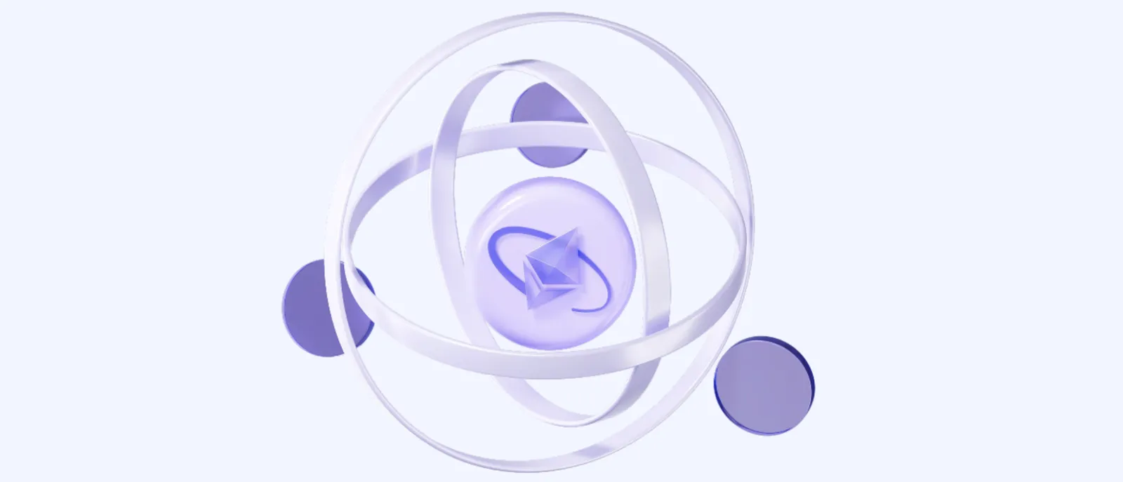 Inception Liquid Restaking Protocol
