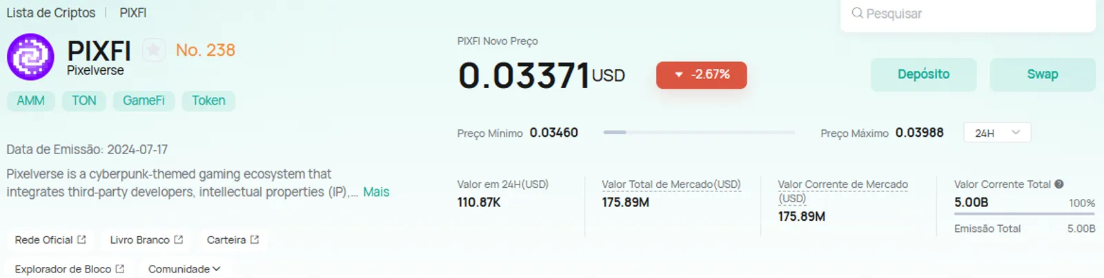 PIXFI na CoinEx