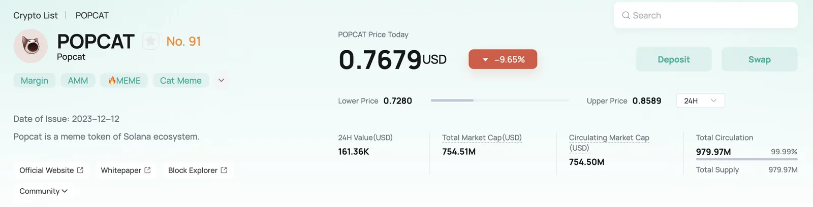 POPCAT on CoinEx