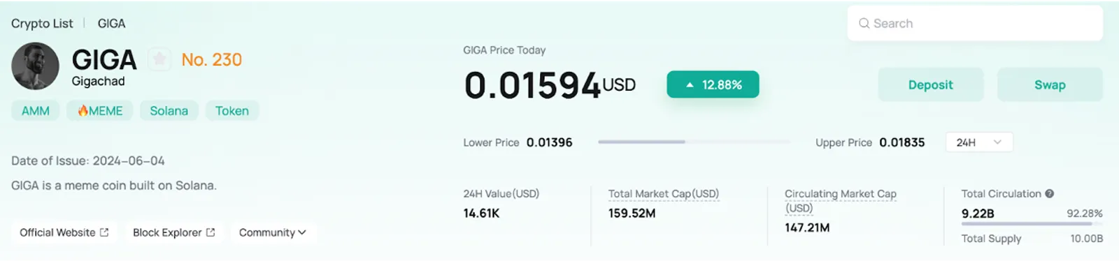 GIGA listed on CoinEx
