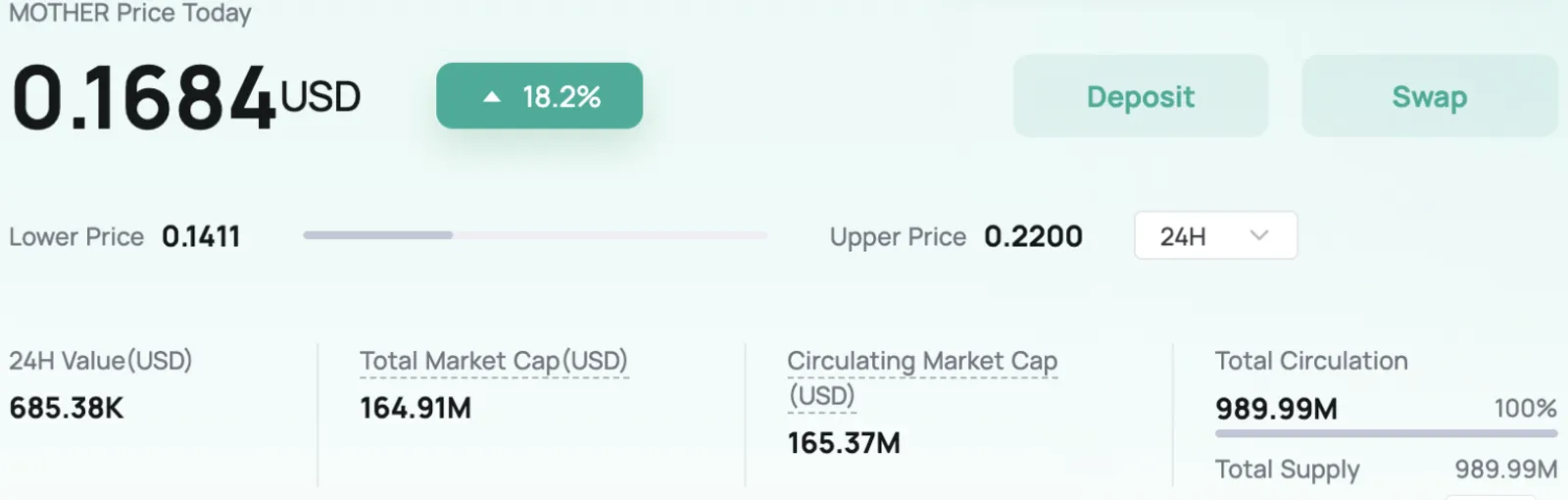 Tokenomik MOTHER