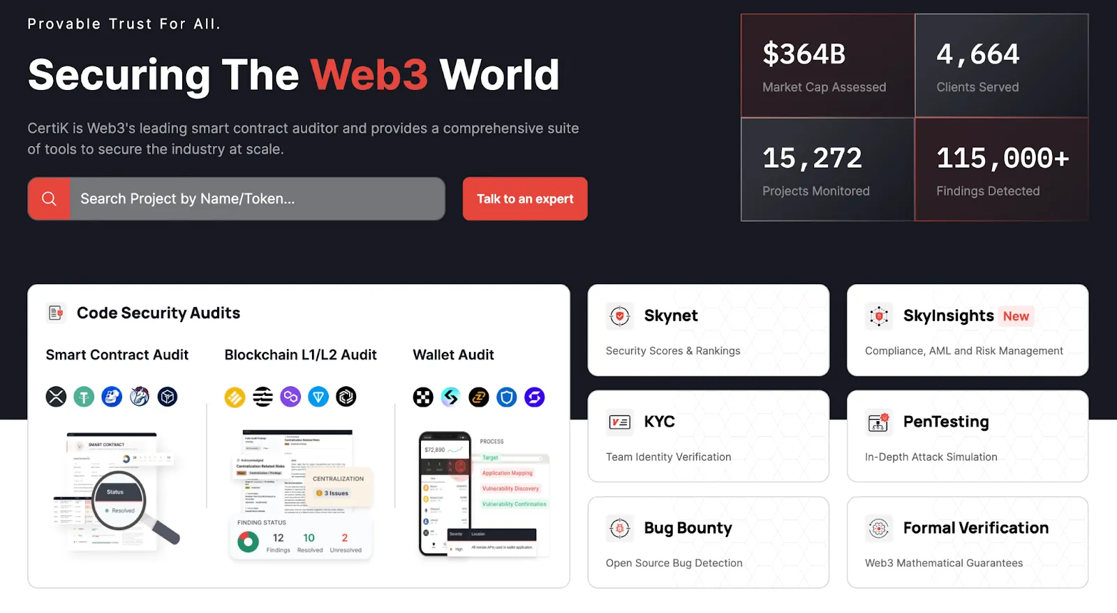 CertiK, empresa de segurança na Web3