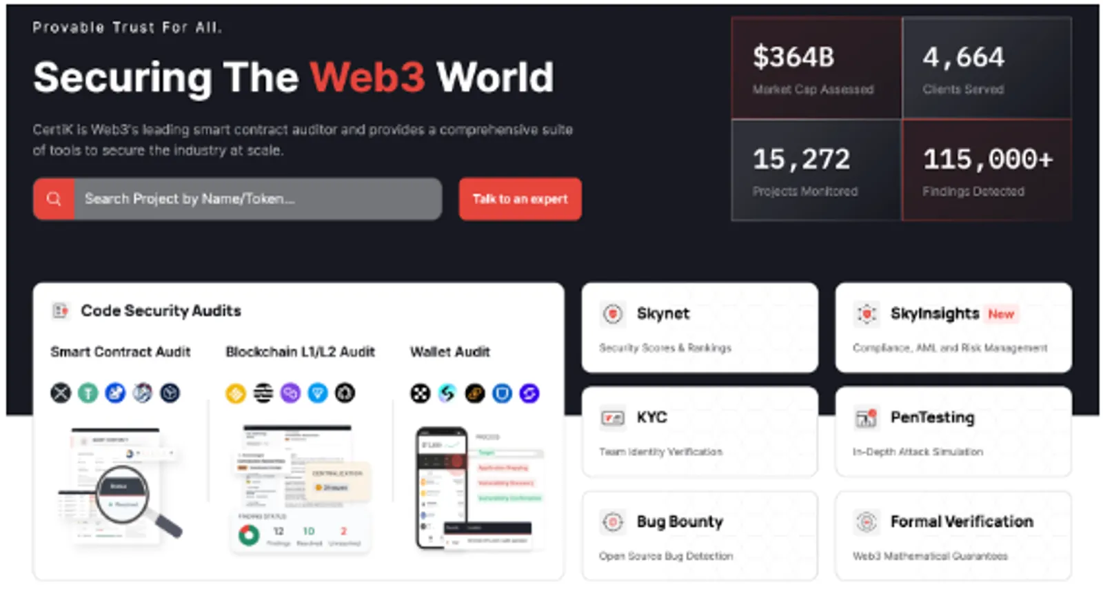 智慧合約審計的演進：CertiK 如何創新 Web3 安全