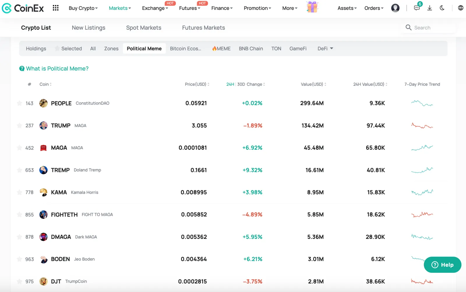 Elecciones y memecoins: Explorando los tokens MAGA de Trump y Harris previo al debate presidencial