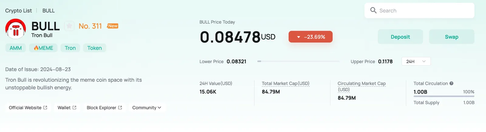 Tron Bull