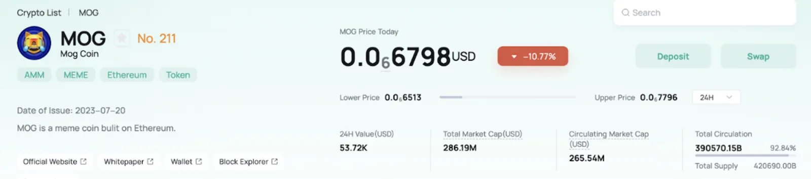 $MOG