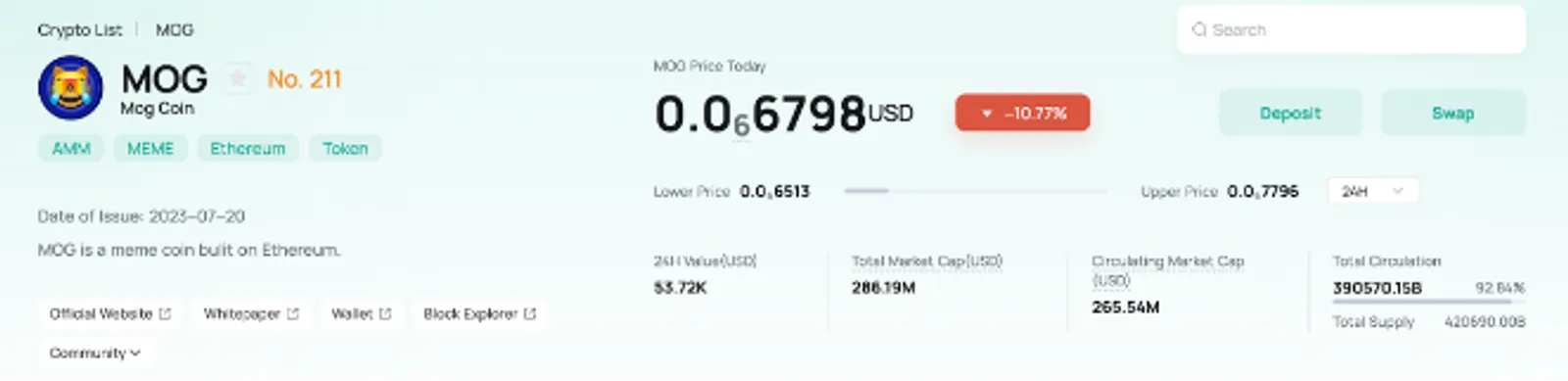 什麼是 MOG Coin 和如何購買 MOG？ - image 2