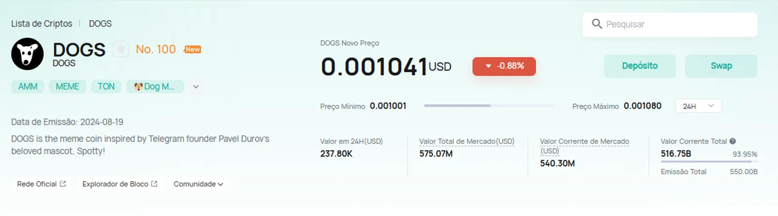 DOGS na CoinEx