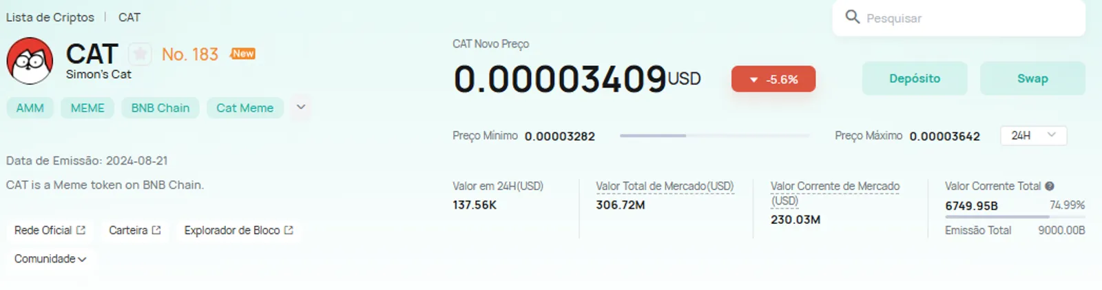 Preço do token CAT na CoinEx
