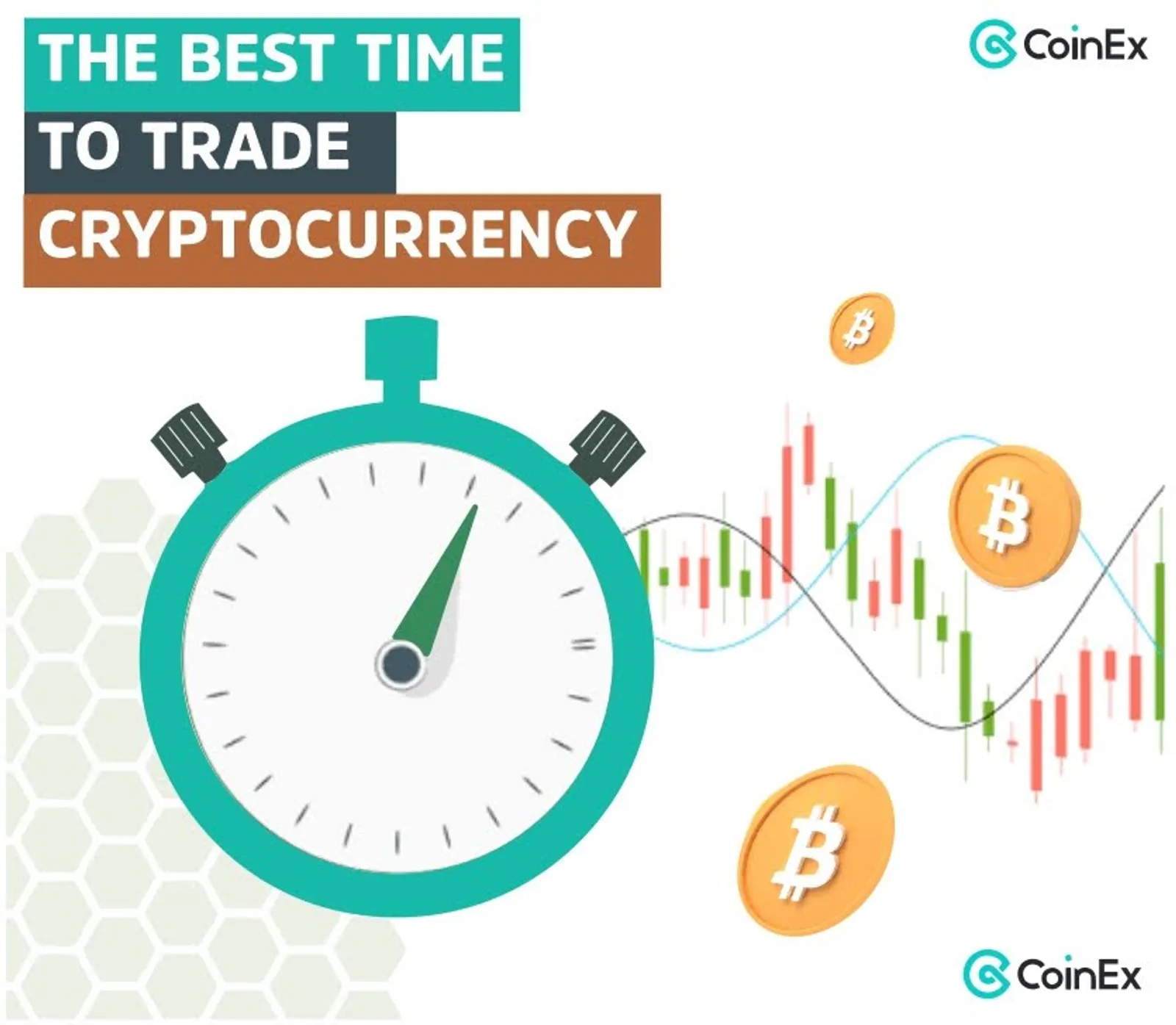 The best time to trade cryptocurrency
