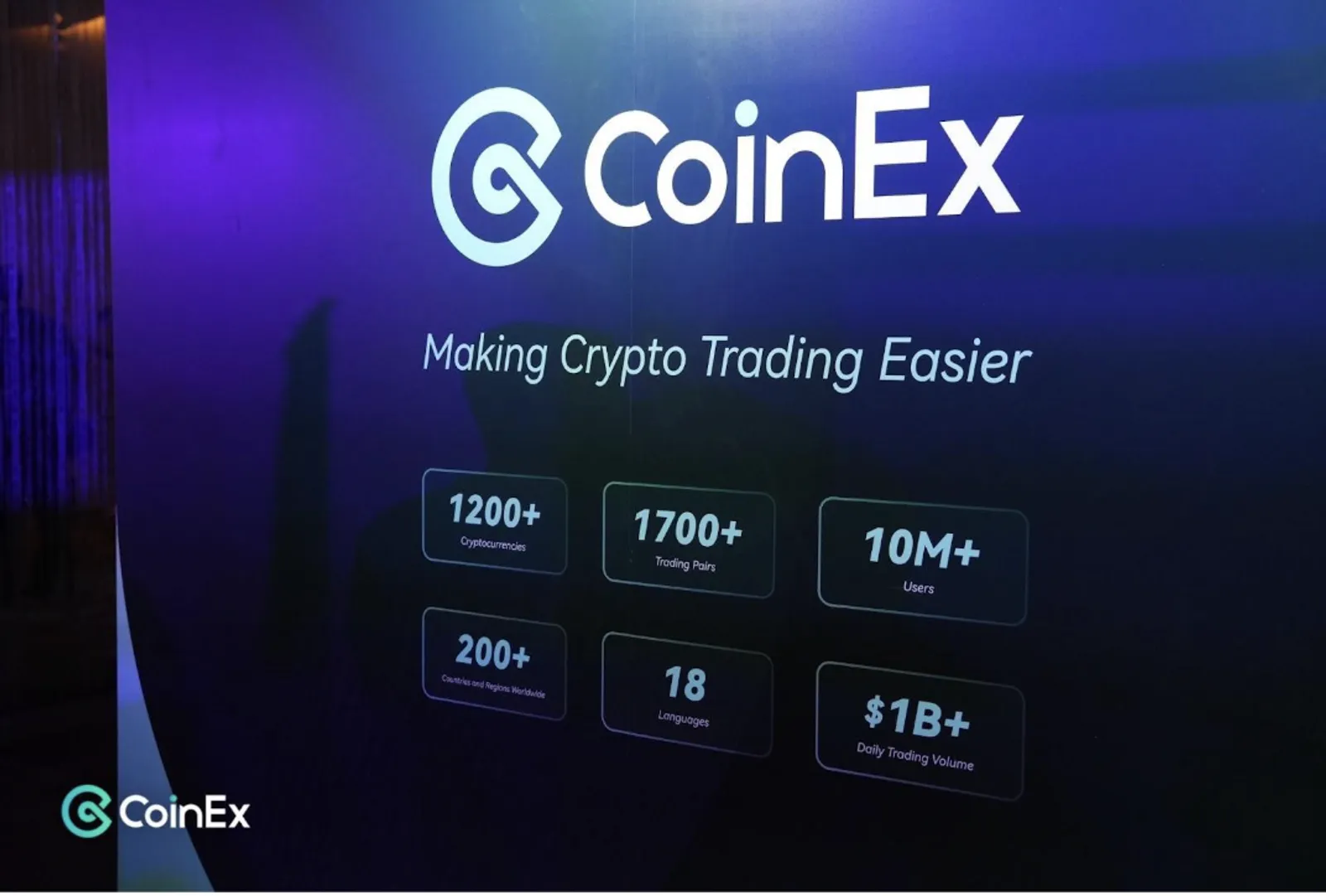 CoinEx di Token 2049: Bentuk Masa Depan Inovasi Kripto dan Pembangunan Komunitas