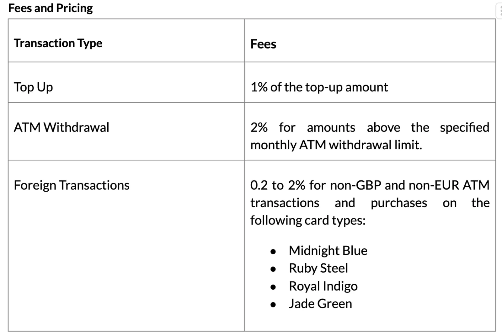 Crypto.com-Fees and Pricing