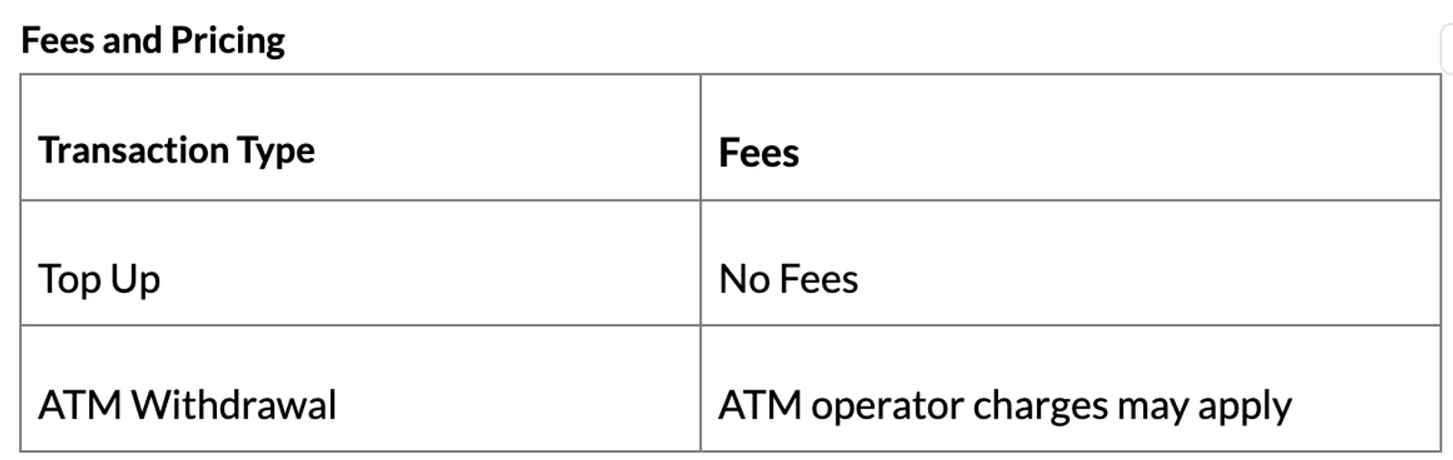 Coinbase-Fees and Pricing