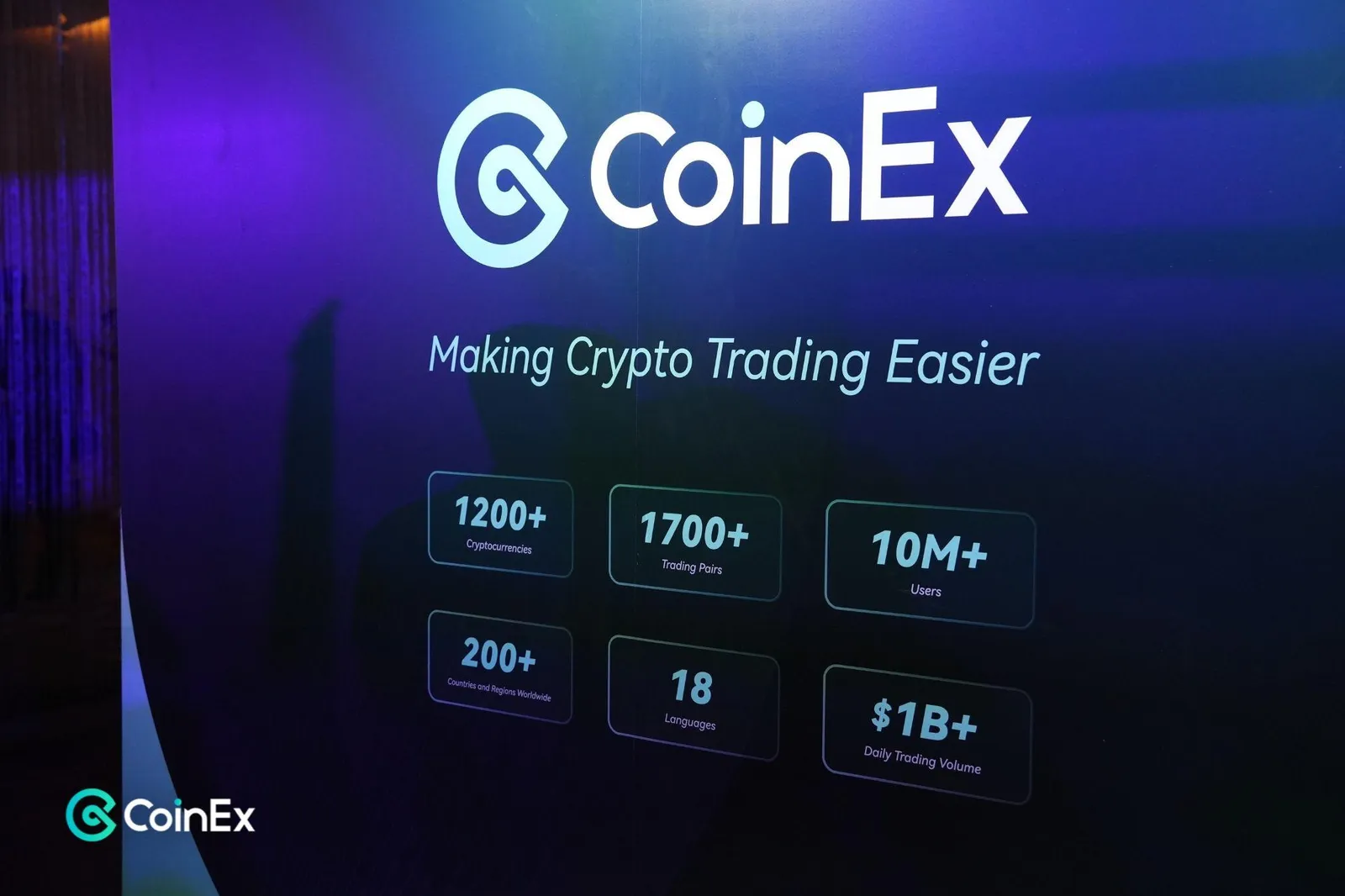 Token 2049에서의 CoinEx: 암호화폐 혁신과 커뮤니티 구축의 미래 형성