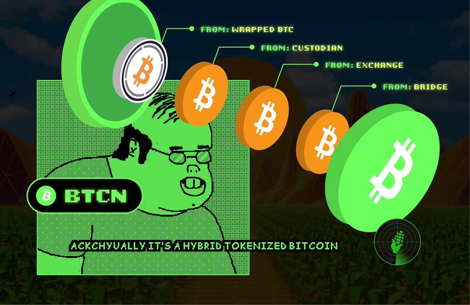 BTCN