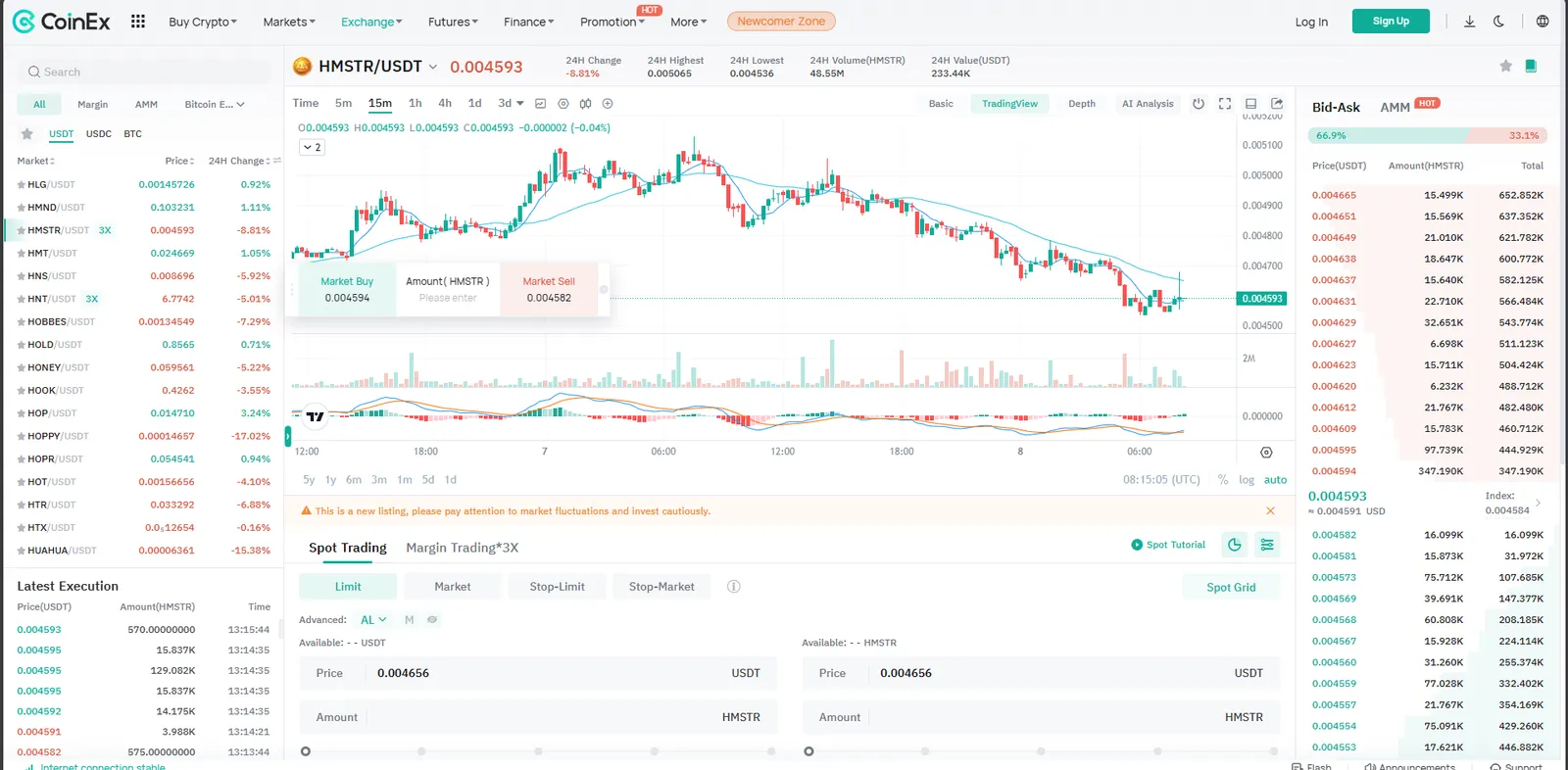 Buy $HMSTR on CoinEx