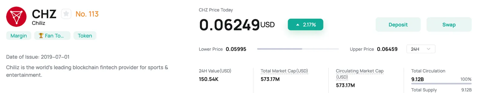 Annual Percentage Yield at CoinEx