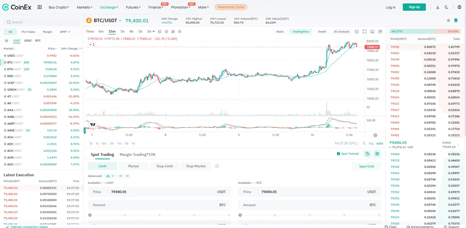 Buy Bitcoin (BTC) on CoinEx