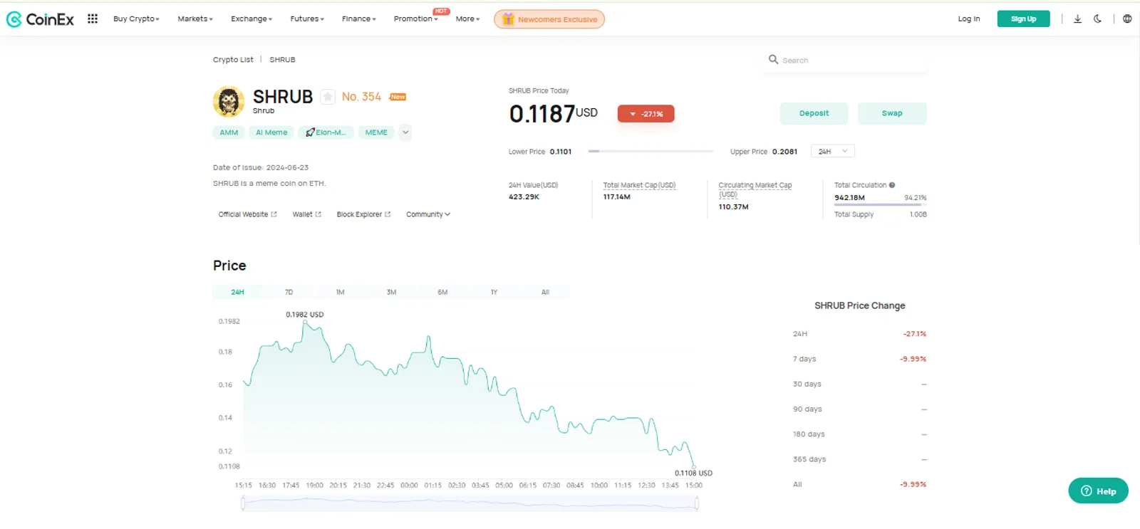 Understanding the “Elon Musk Meme” Trend: What You Need to Know - image 2