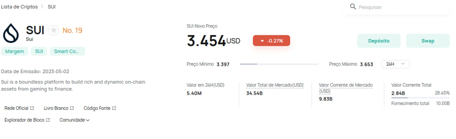 O que é SUI? Tudo sobre a alta de 300% e staking de Bitcoin