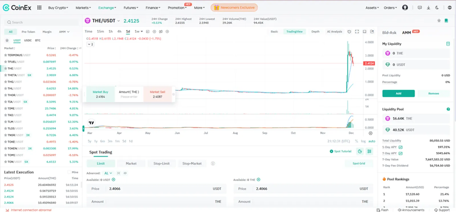 THE/USDT Trading Pair on CoinEx AMM Market