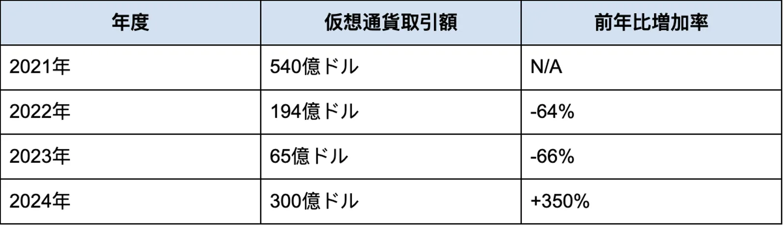indomarketgrowth1