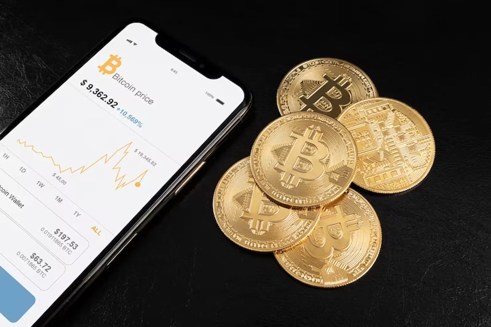 Sabemos que o Bitcoin (BTC)