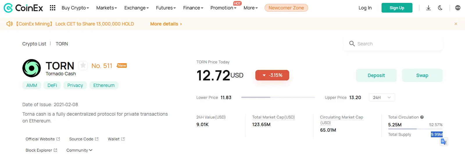Current TORN Price Structure on CoinEx
