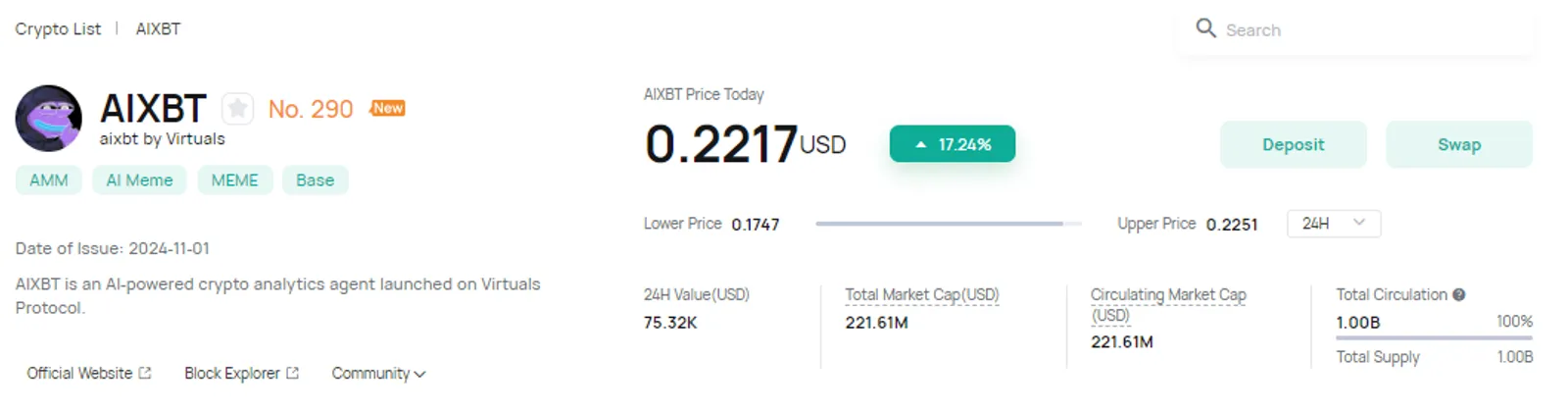 AIXBT crypto on CoinEx