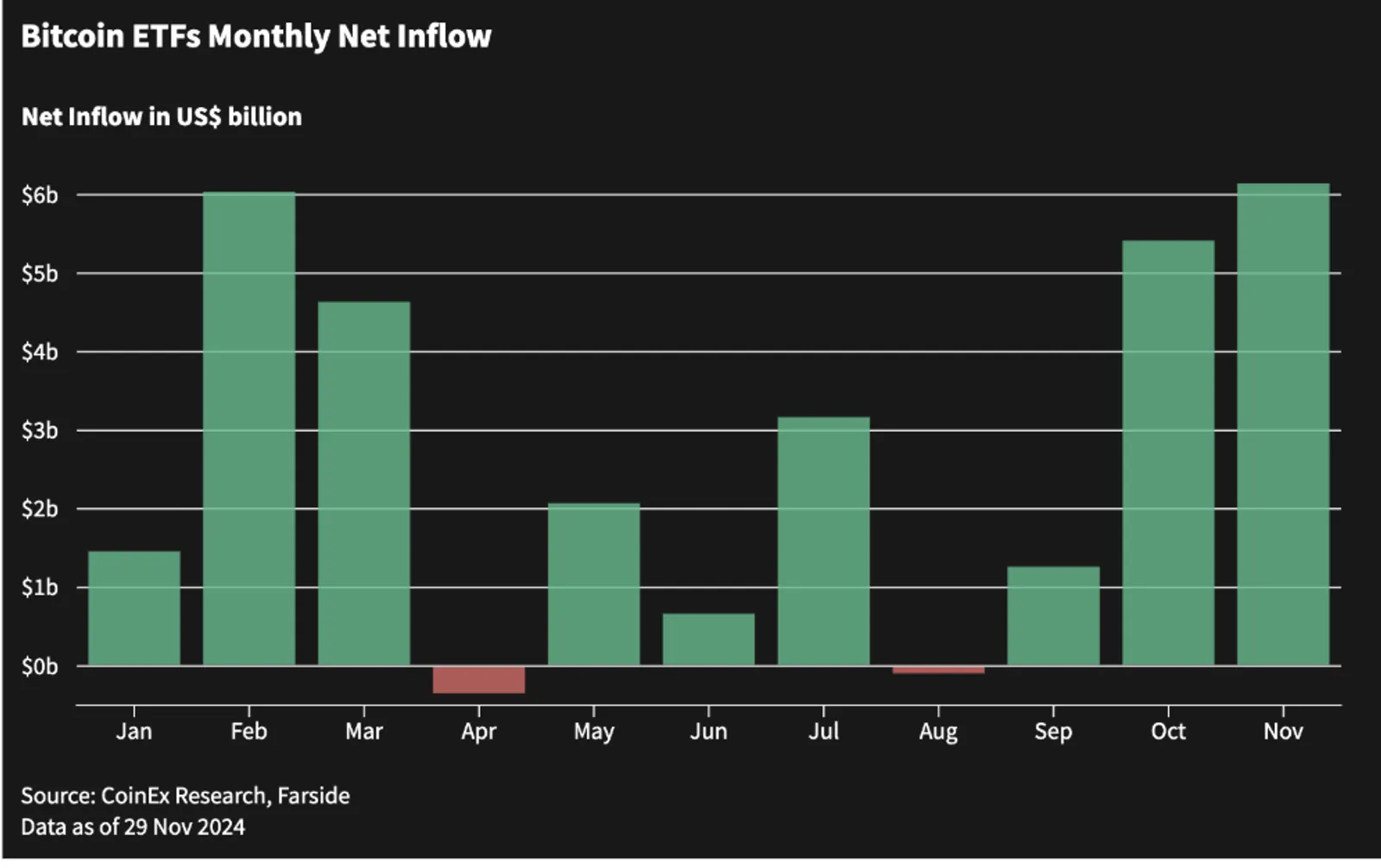 Monthly Outlook (November) - image 3