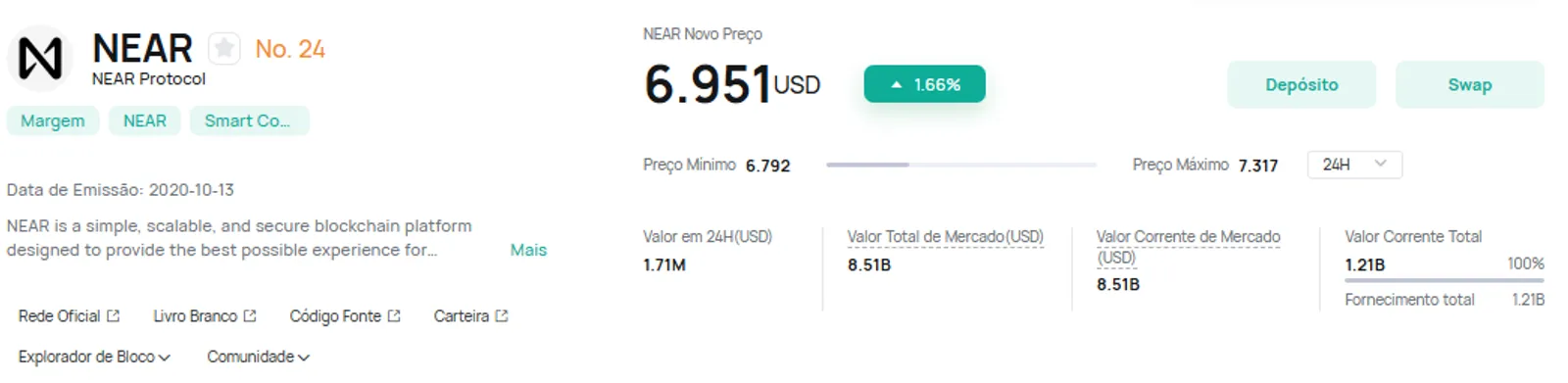 NEAR token on CoinEx