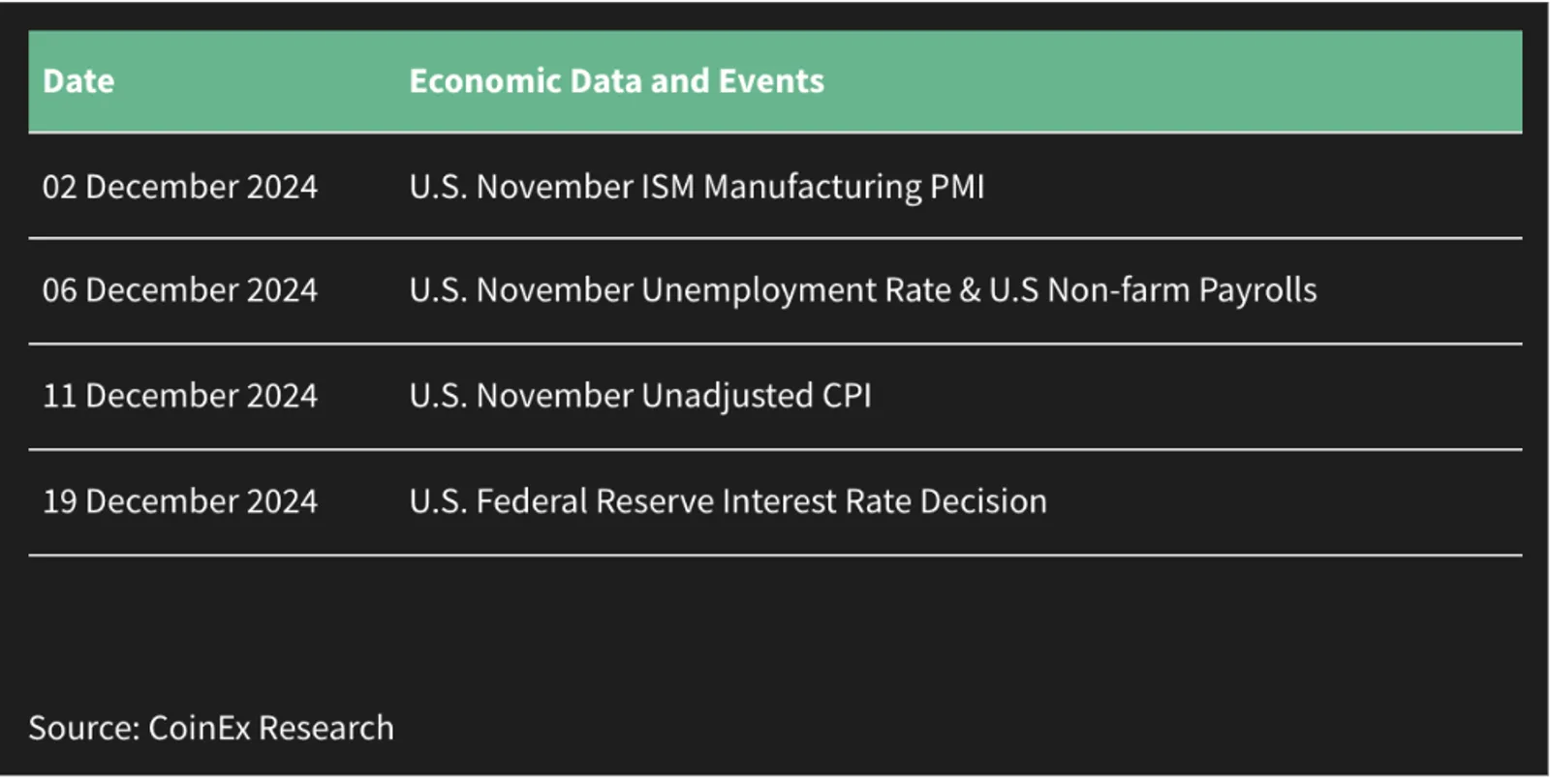 Monthly Outlook (November) - image 12