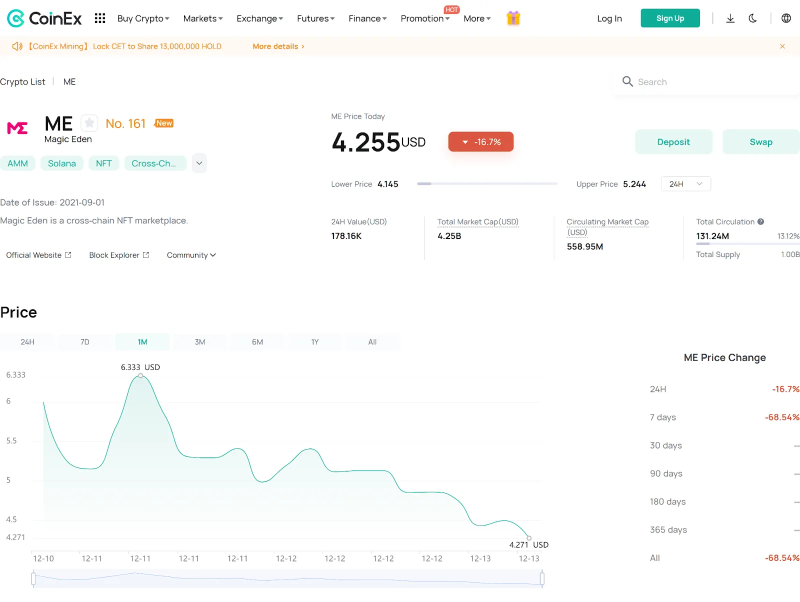 ME/USDT AMM: A High-Yield Opportunity