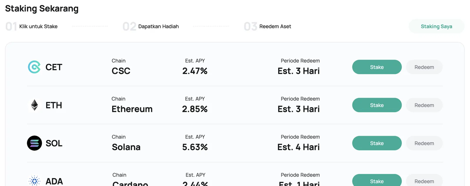 Staking CoinEx