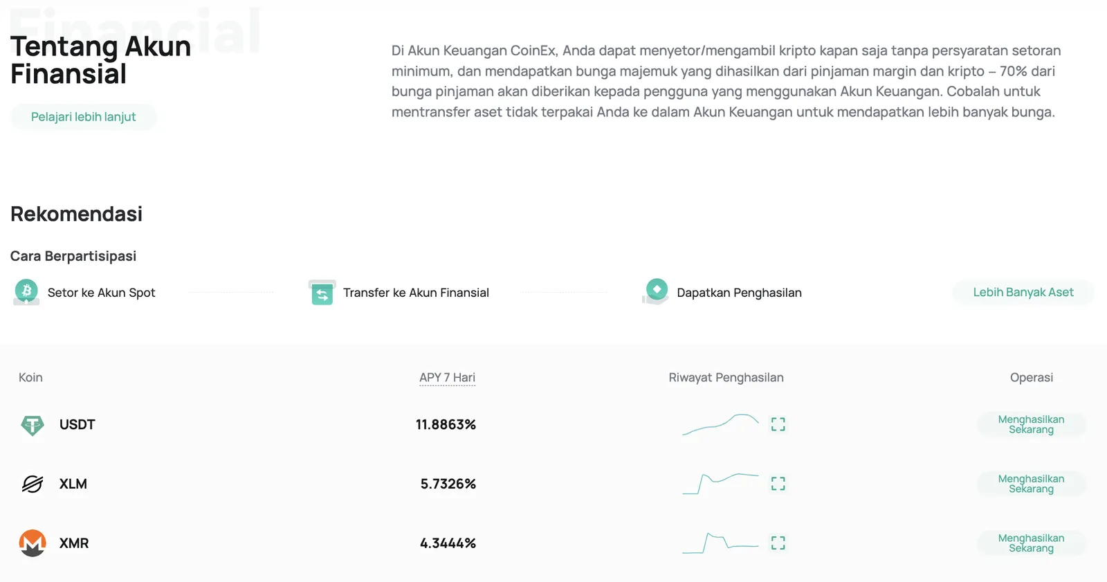 Finansial CoinEx