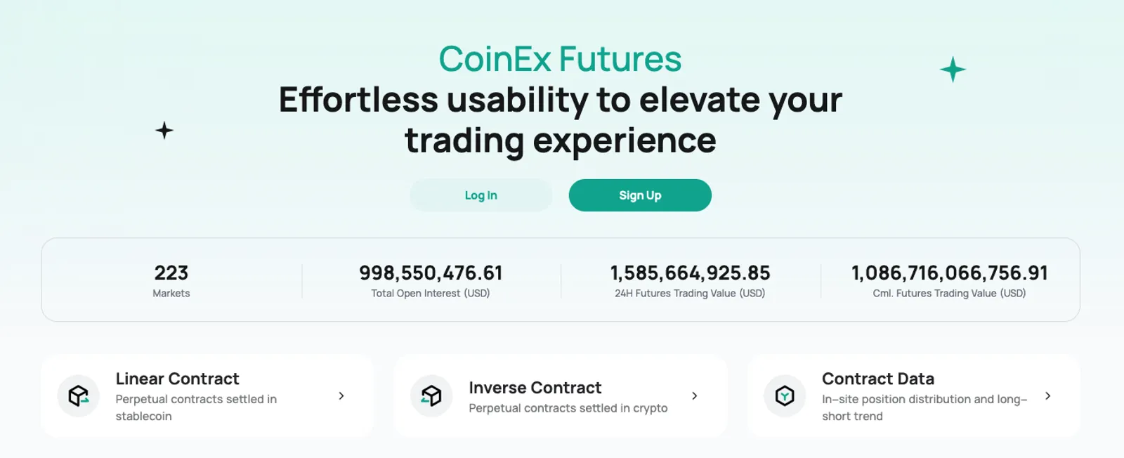 Futuros da CoinEx