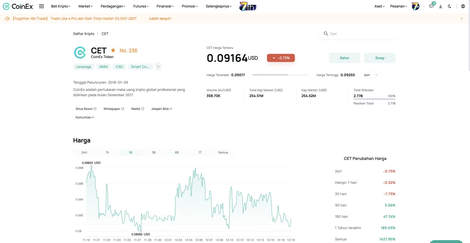 Begini Cara CoinEx Membantu Pemula Kripto Tetap Unggul di Market - image 6