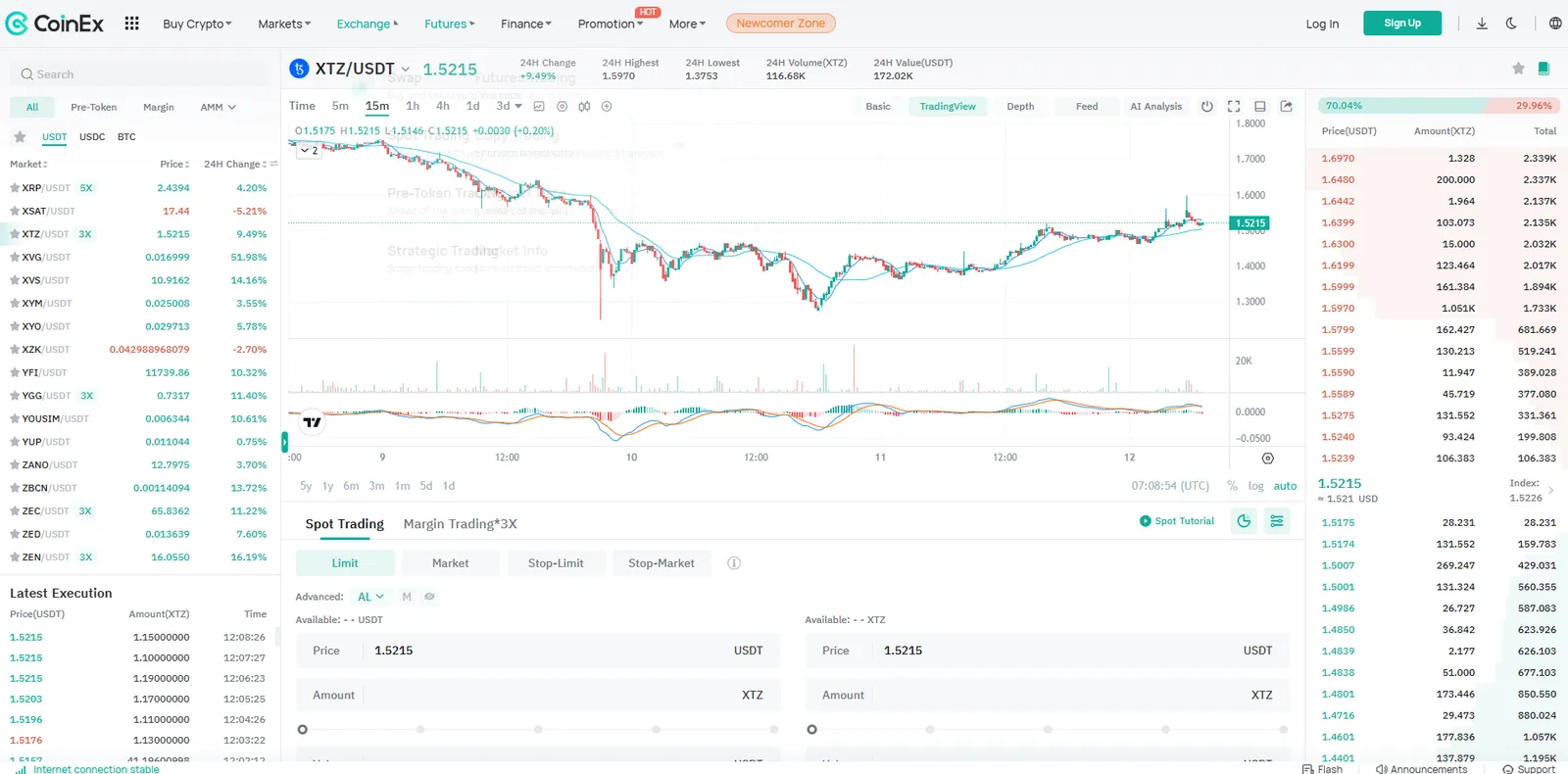 Buy XTZ/USDT
