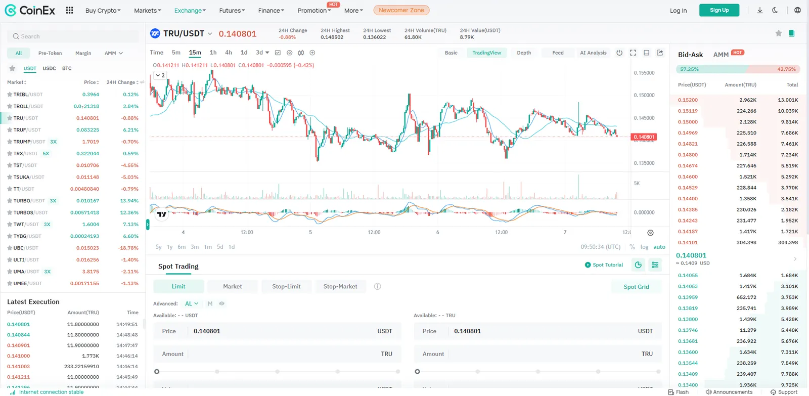 Buy TRU/USDT