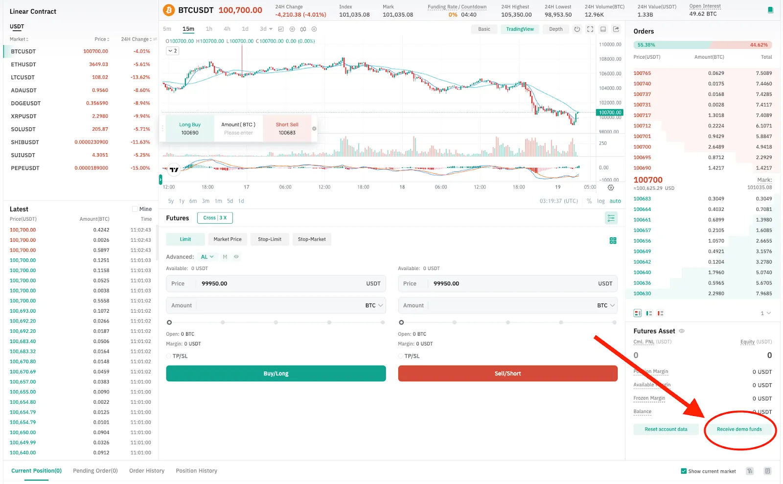 Master Futures Trading Risk-Free with CoinEx Futures Demo Trading - image 2