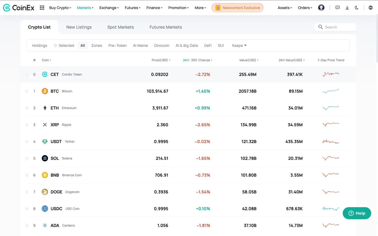 Cómo las herramientas de CoinEx empoderan a los principiantes en cripto para mantenerse a la vanguardia en el mercado - image 2